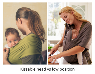 kissable head position
